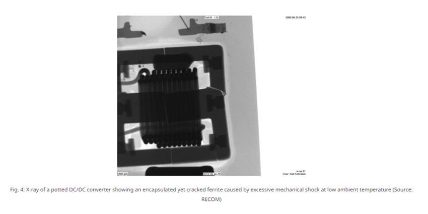 X-ray of a potted DC-DC converter